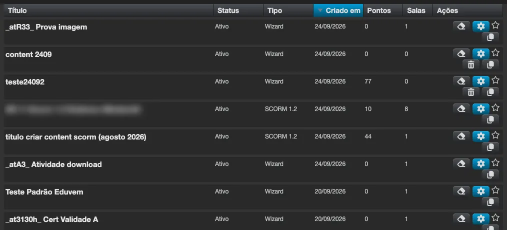 Pantalla Gestionar Contenidos, con la columna Acciones destacando los íconos disponibles por fila