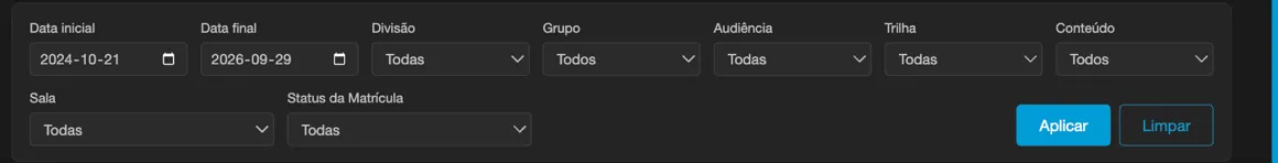 Barra de filtros do painel, com Data inicial, Data final, Divisão, Grupo, Audiência, Trilha, Conteúdo, Sala e Status da Matrícula, e os botões Aplicar e Limpar