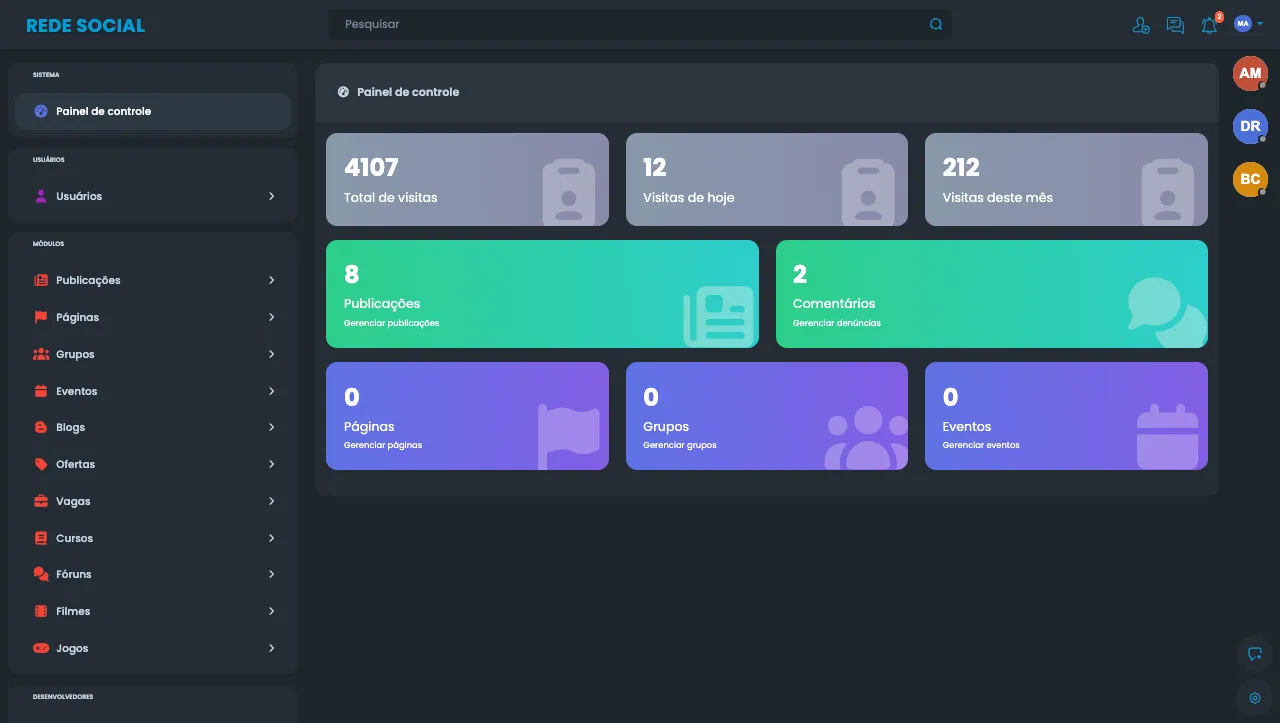 Página inicial do Painel do moderador, com o menu lateral de Sistema, Usuários e Módulos e os quadros Total de visitas, Visitas de hoje, Visitas deste mês, Publicações, Comentários, Páginas, Grupos e Eventos