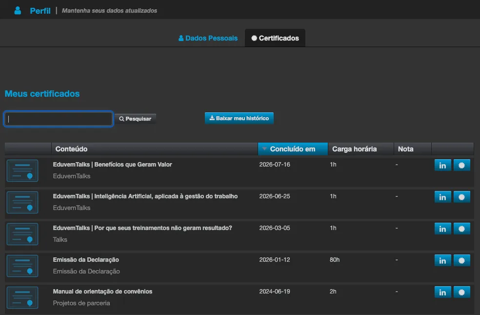 Aba Certificados do perfil do Participante, com o botão “in” do LinkedIn em cada certificado conquistado