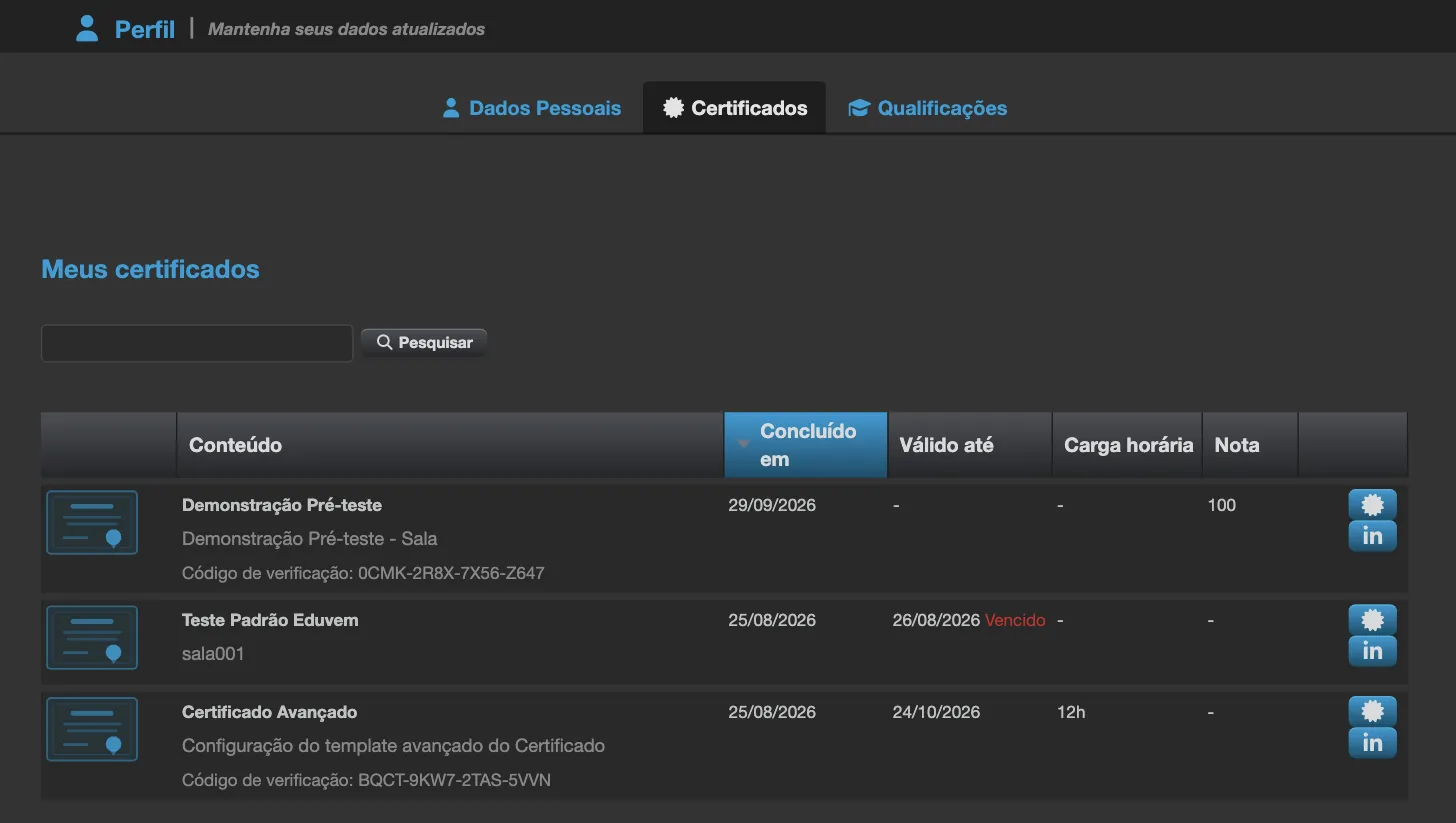 Aba Certificados do perfil do Participante, com o botão “in” do LinkedIn em cada certificado conquistado