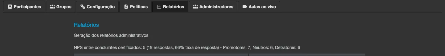 Aba Relatórios da Sala, com a linha de resultado da pesquisa mostrando a nota NPS, o número de respostas, a taxa de resposta e a divisão entre promotores, neutros e detratores